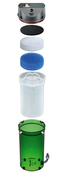 Eheim Classic 250 External Filter – Quiet, Reliable & Energy-Efficient Aquarium Filter
